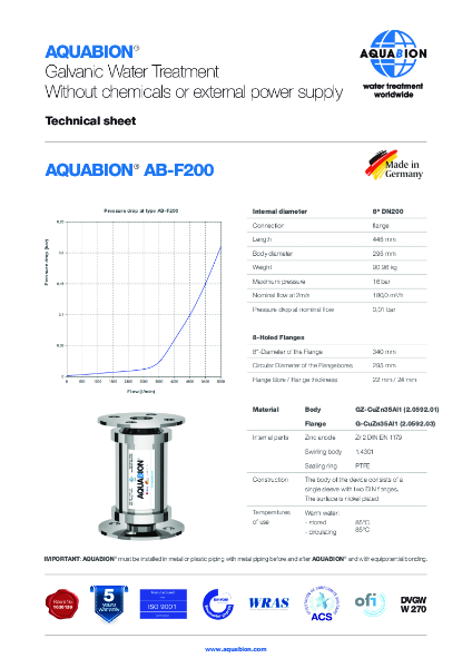 AQUABION® AB-F200