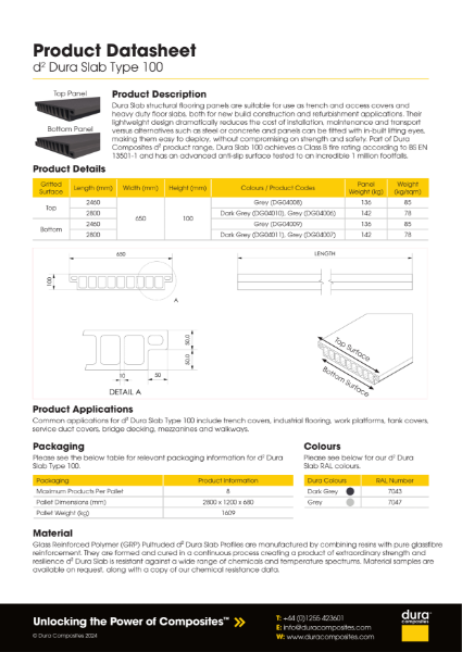 d² Dura Slab Type 100