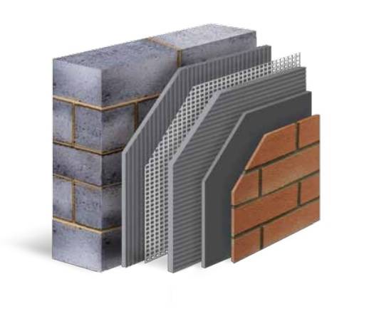 Stormshield High Performance Render System - Brick Effect Finish