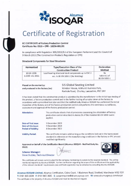 EC Certificate of Factory Production Control