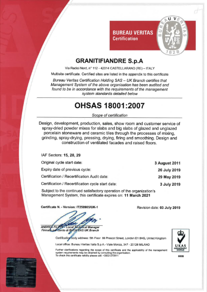 OSHAS 18001:2007