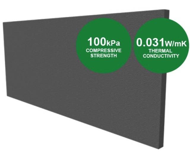 Mannok EPS Pearl 100 