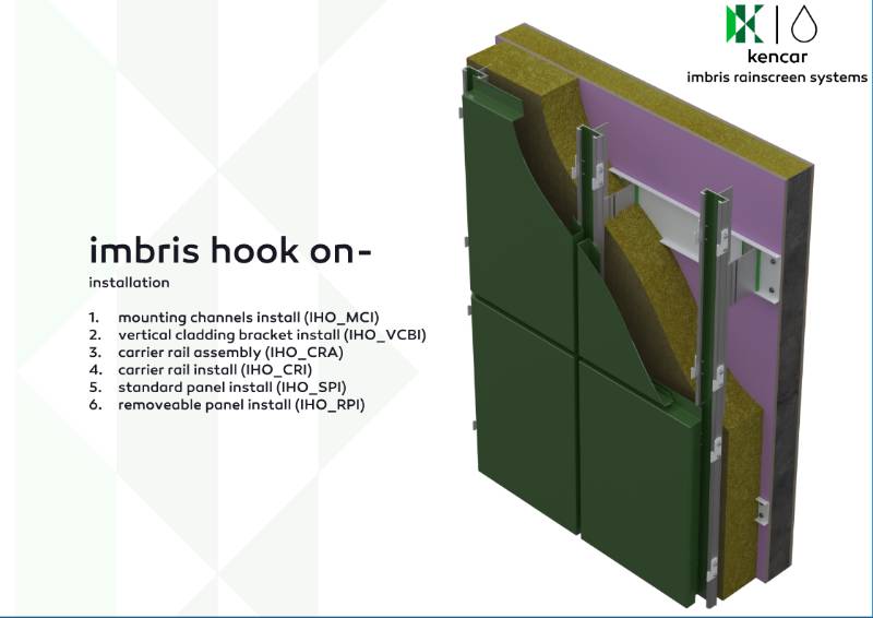 Imbris_hook-on_installation_rev1.0