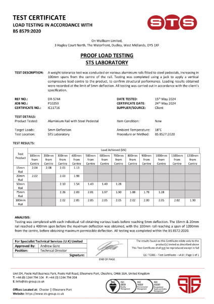 Certification - Aluminium Rails / Joists Deflection Load Test