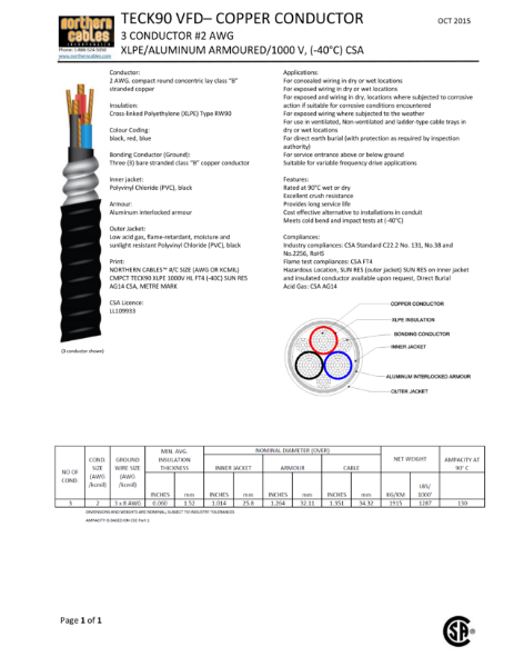 Teck90 - Copper Conductor - 1000V