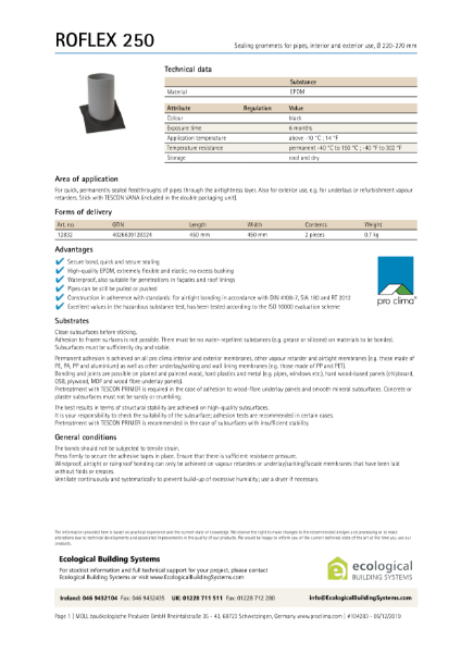 Roflex 250 Technical Datasheet