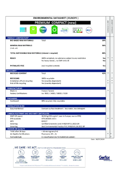 Taralay Premium Compact Environmental Datasheet