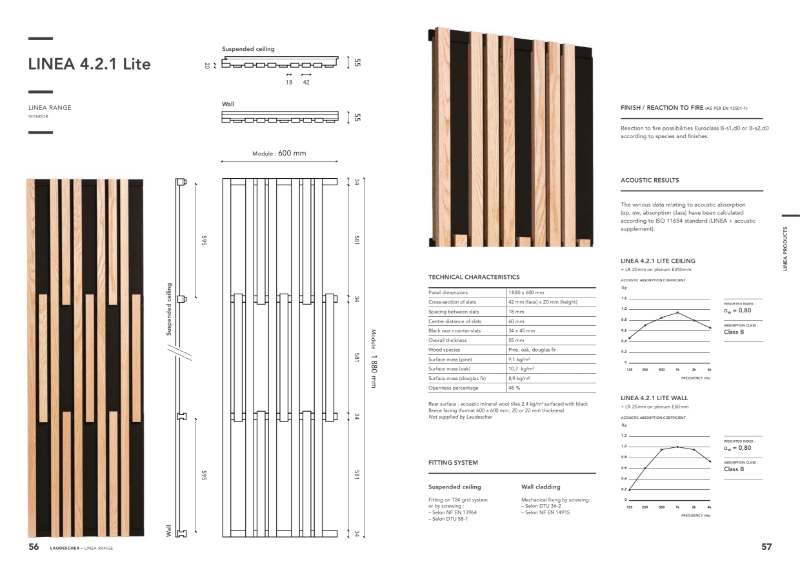 LINEA Acoustic Panel 4.2.1 Lite