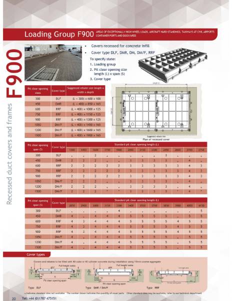 Gatic Duct/Trench Covers and Frames