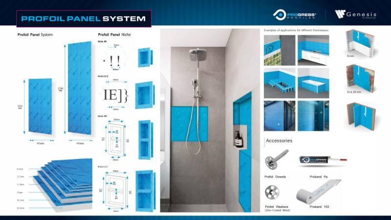 PROFOIL PANEL NICHE