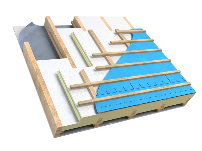 XtroLiner XO/SK (T&G) Warm Pitched Roof Insulation  - Insulation