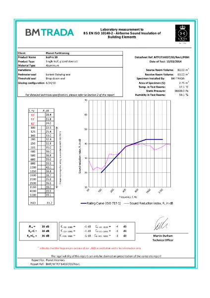 ISO 10140-2:2010 Measurement of airborne sound insulation