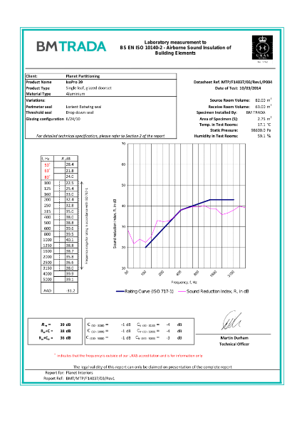 IsoPro SG Glazed Door Acoustic Certificate