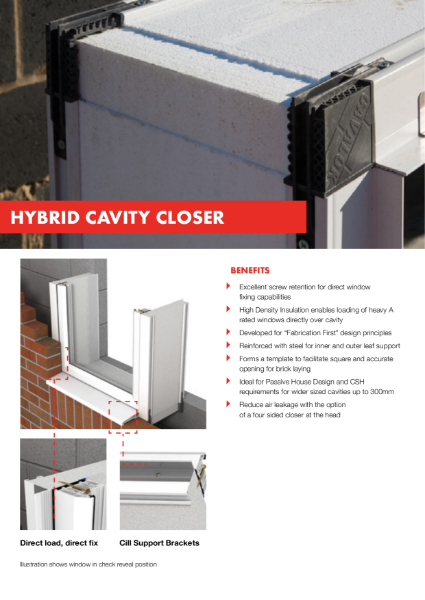 Cavalok Hybrid Cavity Closure Product Information