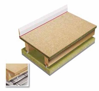 HD1038 Hush System MF28 Acoustic Floor System - Acoustic Separating Floor System