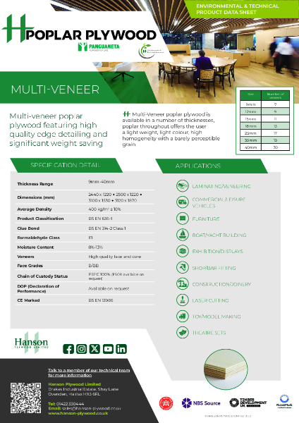 Multi-Veneer Poplar Plywood