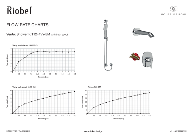 Venty Shower Kit With Bath Spout Flow Rate