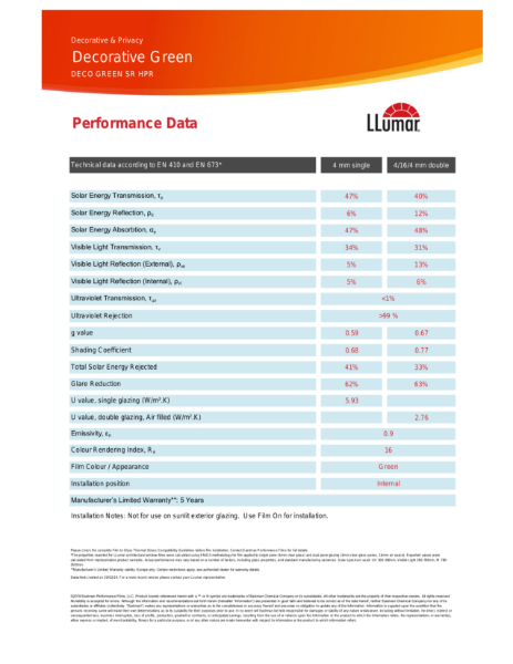 Data Sheet - LLumar Transparent Green