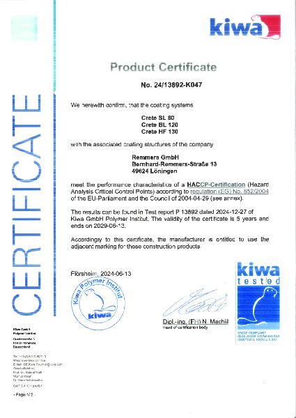 HACCP-Certification