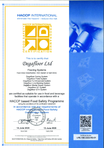 HACCP International Product Compliance Certification