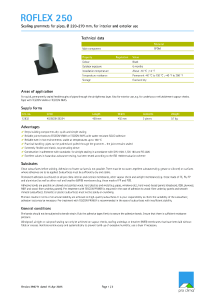 Roflex 250 Technical Datasheet