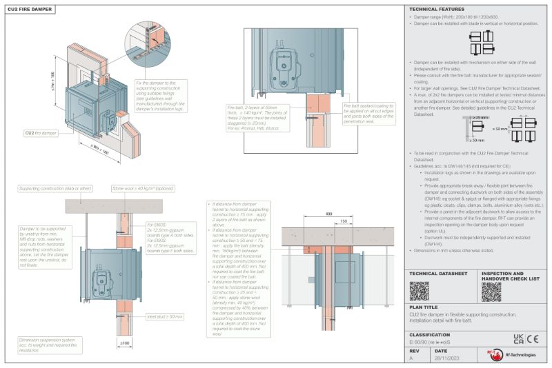 DW145 compliant installation guide – CU2 – plasterboard wall