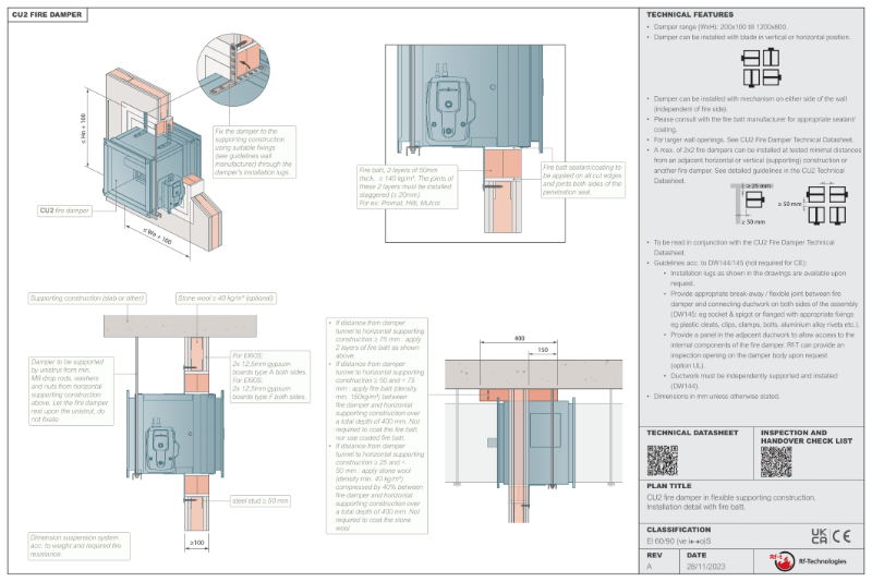 CU2 DW145 compliant installation guide – plasterboard wall