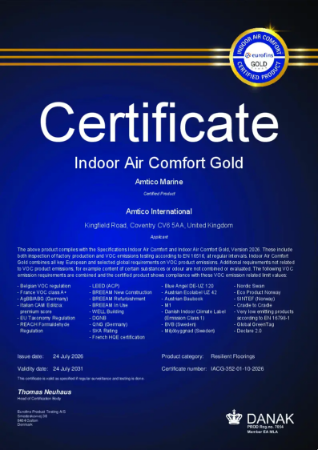 Indoor Air Comfort – Eurofins