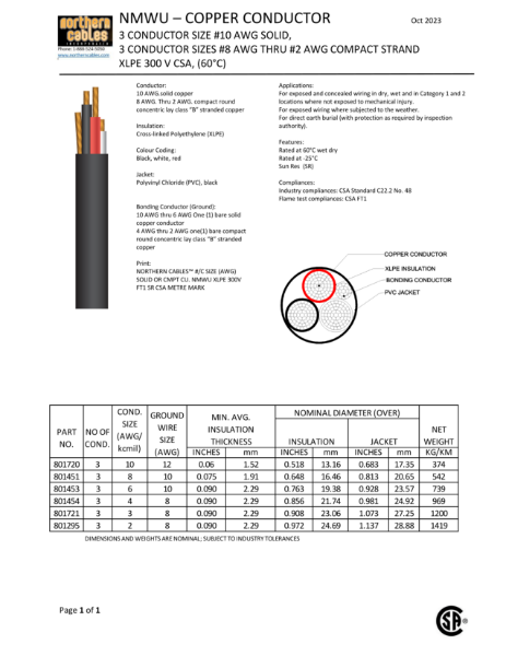 NMWU 3C 300 Volts