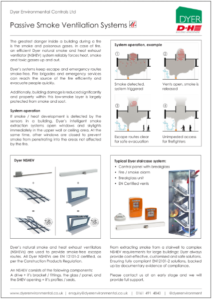 Natural Smoke Ventilation Systems & Solutions