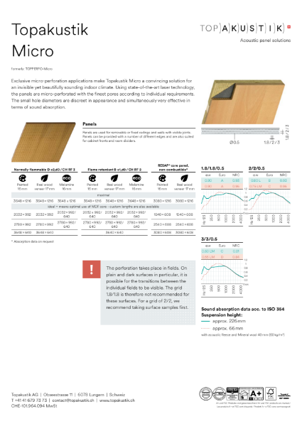 Topakustik Micro Panels