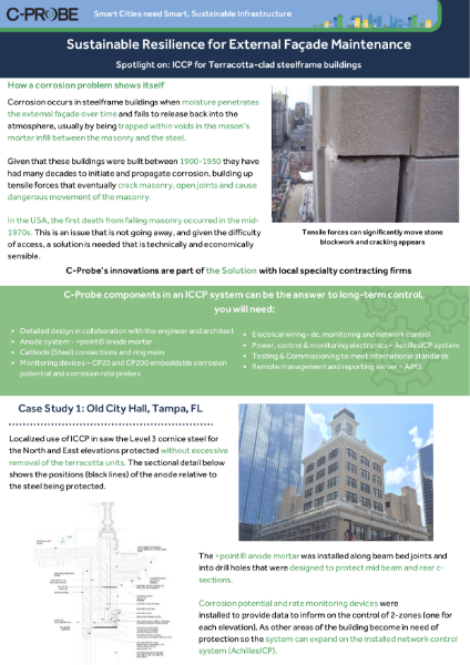 External Façade Maintenance - ICCP for Terracotta-clad steelframe buildings