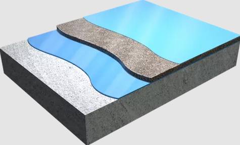 Sikafloor® MultiDur WB-28 - Epoxy Floor System 