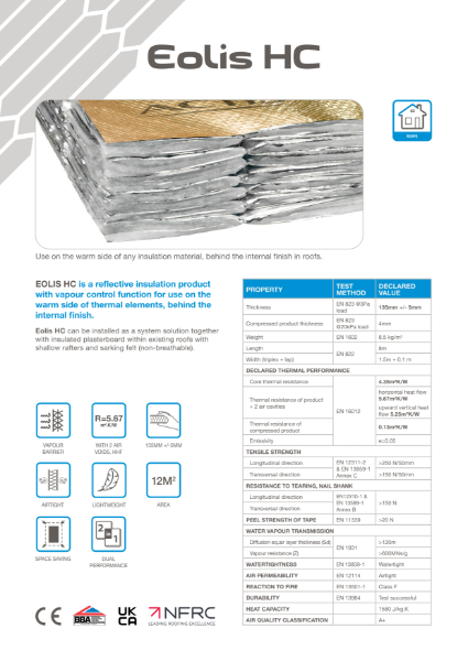 Actis Eolis HC Datasheet