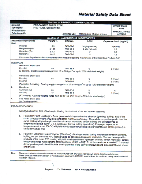 MATERIAL SAFETY DATA SHEET (MSDA) - PREPAINTED STEEL