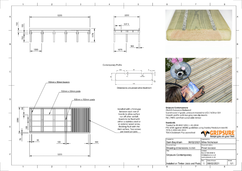 Gripsure Standard Detail Drawings