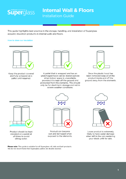 Installation Guide - Internal Walls & Floors