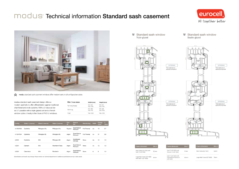 Modus Standard Sash Casement Technical Information