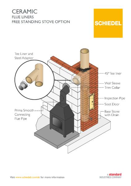 Ceramic 200 mm Liner External Brick Chimney - Two Storey