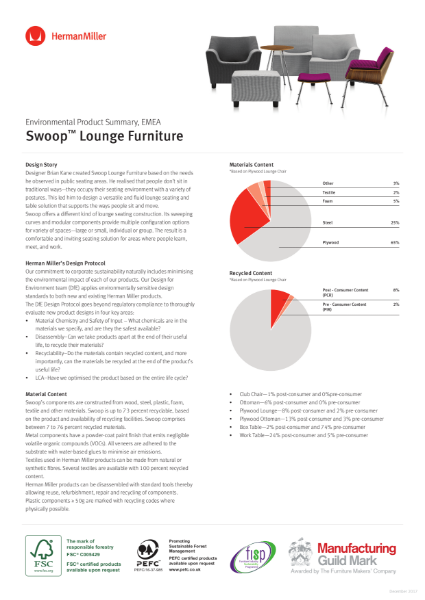 Swoop Lounge Furniture - Environmental Product Summary