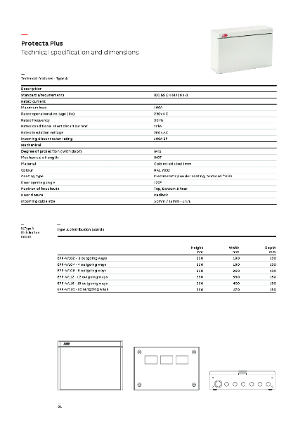 Protecta Plus Type A