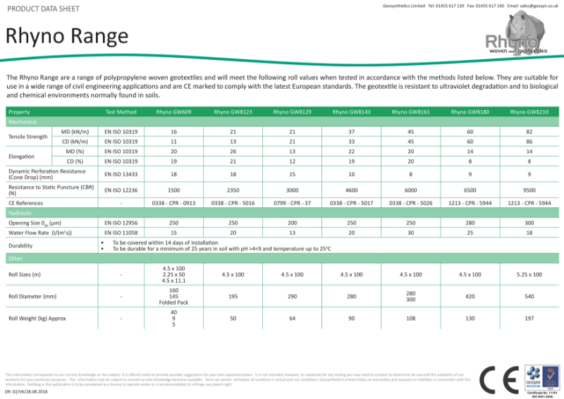 Rhyno® Woven Polypropylene Geotextiles - Data Sheet