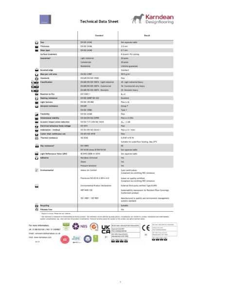 Art Select Technical Data Sheet