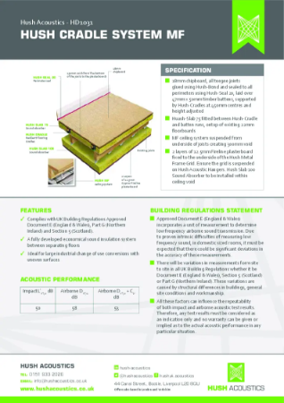 Hush System HD1031 Cradle MF