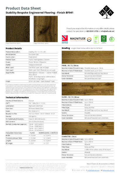 BF941 Magnitude Data Sheet