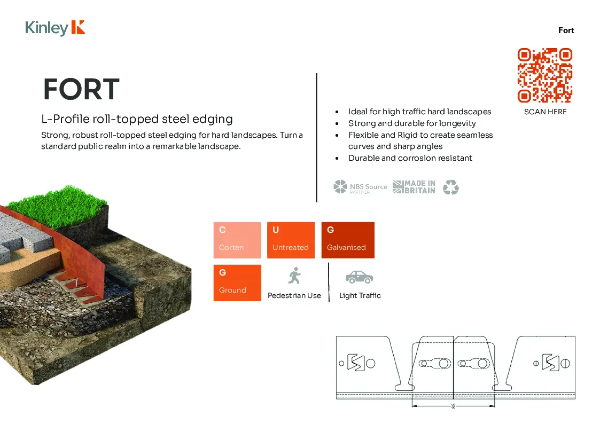 2025 Fort Specification + Datasheet