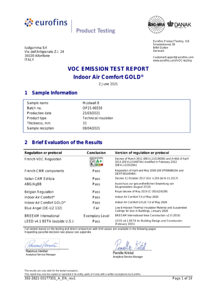 Mustwall B VOC Certificate