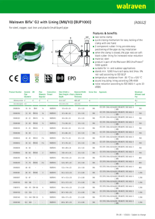 Walraven Bifix G2 - Product Data Sheet