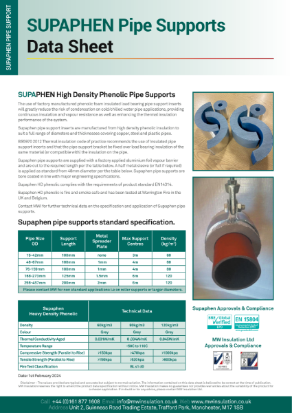 Supaphen HD Phenolic Pipe Supports