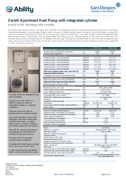 Zeroth Combined Model Specification Sheet